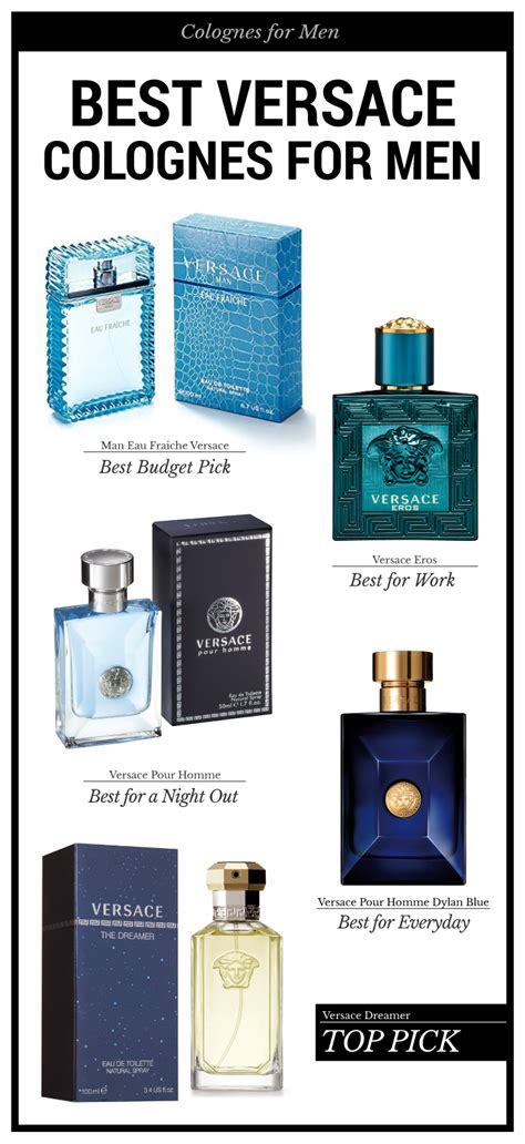 Your Guide to Versace Fragrances: Find the Best Versace 